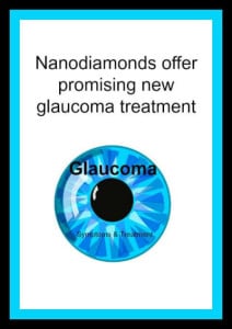 Nanodiamonds offers glaucoma patients treatment option.