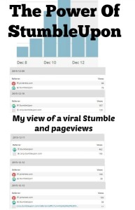 he power of Stumbleupon for blogs and websites. 