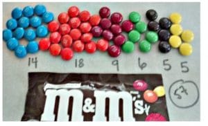 Bag of plain M&M's
